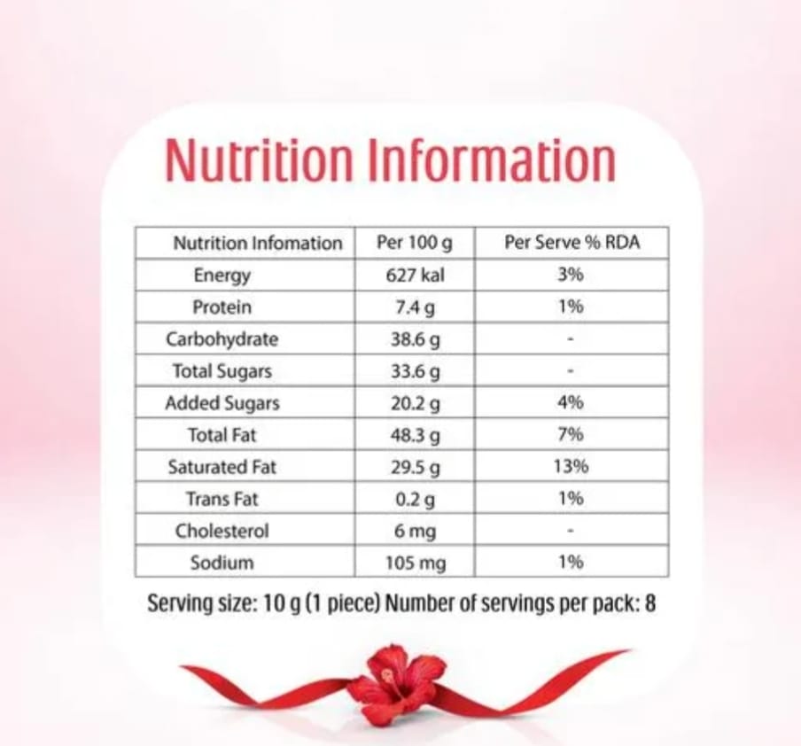 Raffaello by Ferrero – Creamy Coconut Almond Delights(PACK OF 1)