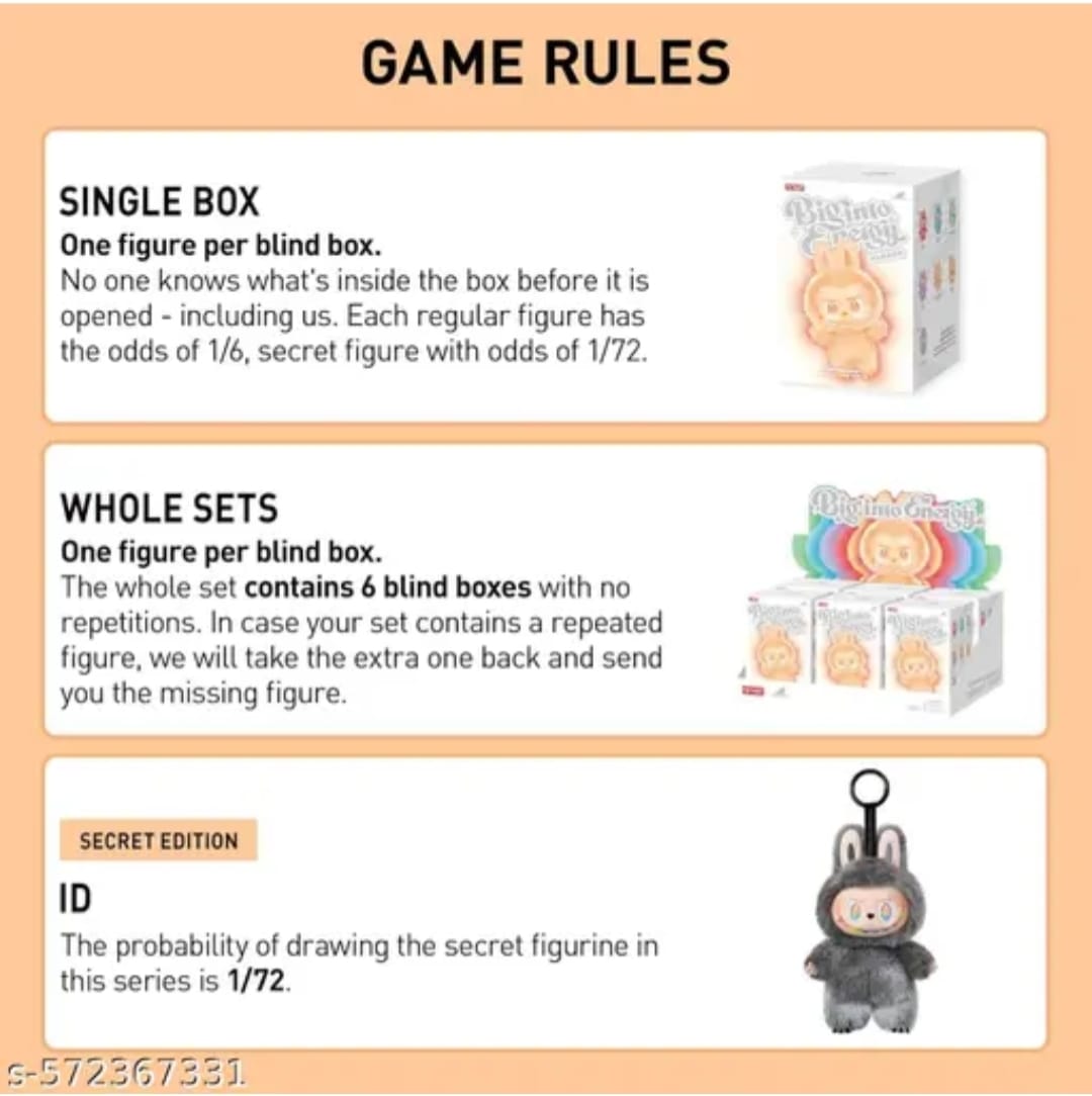 "Adorable Labubu Mini Doll Keychain Cute Resin Figurine Return GIft for Childern" Blind Boxx